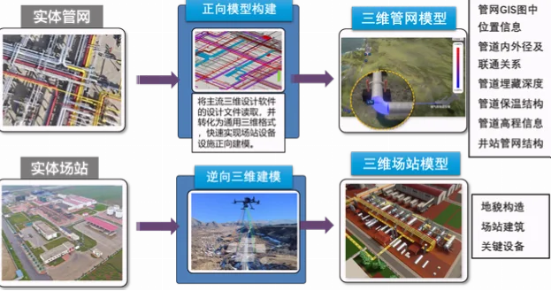 克瓦拉茨赫利亚在意甲联赛中迅速崭露头角